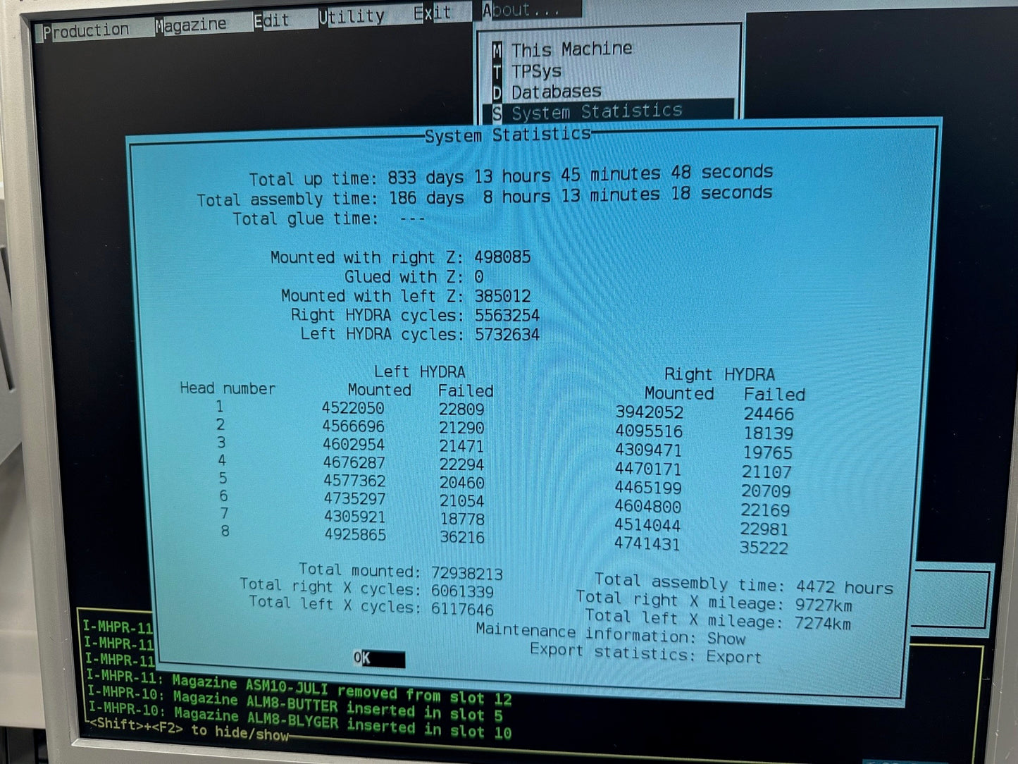 Mydata MY200DX-14-1, vintage 2014 SOLD