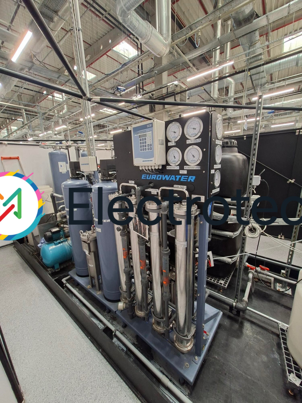 ELECTROVERT AQUASTORM 200 plus water treatment, inline cleaning system, vintage 2018